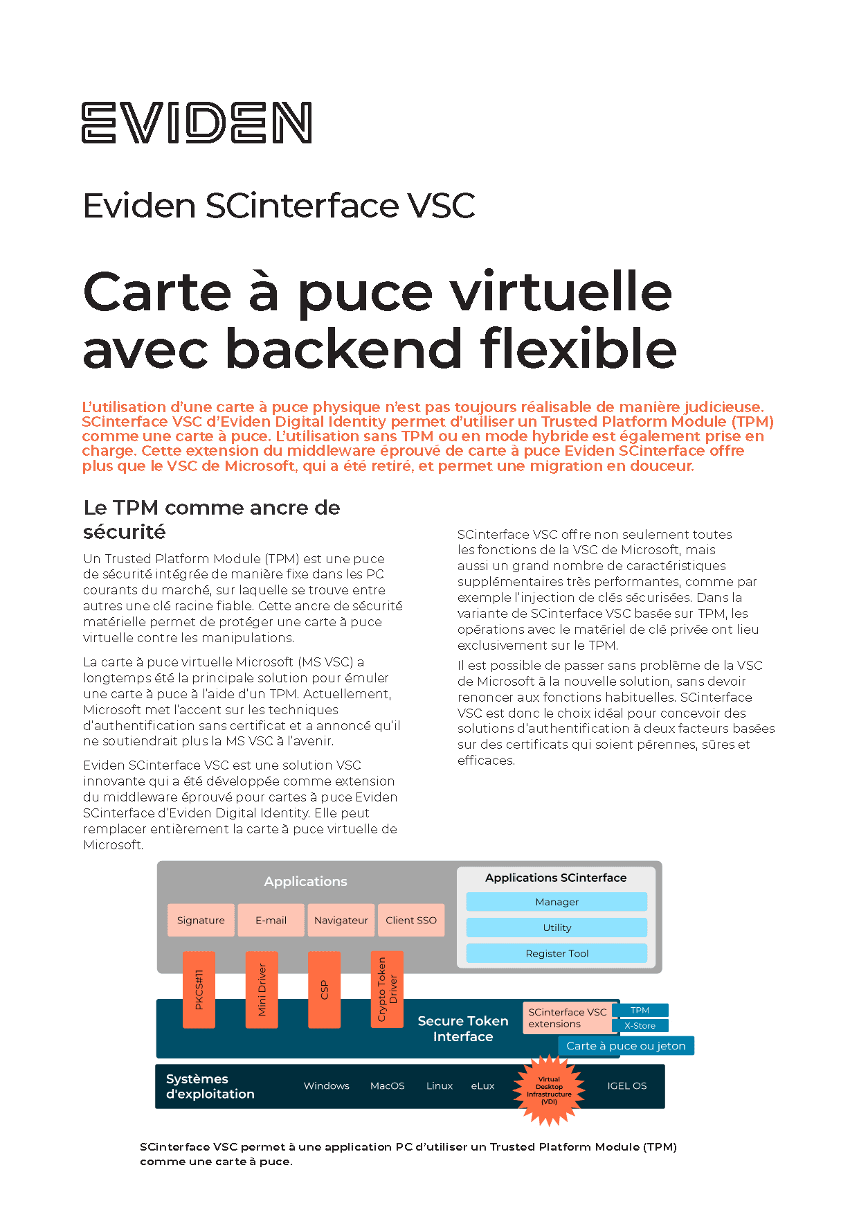 Eviden SCinterface VSC - Image de la fiche produit
