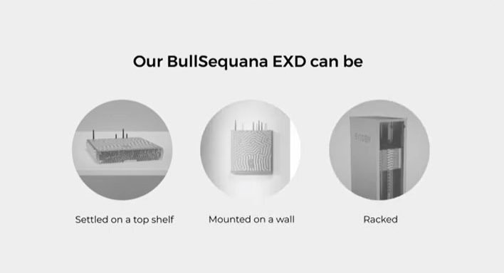 Overview of BullSequana EX    
