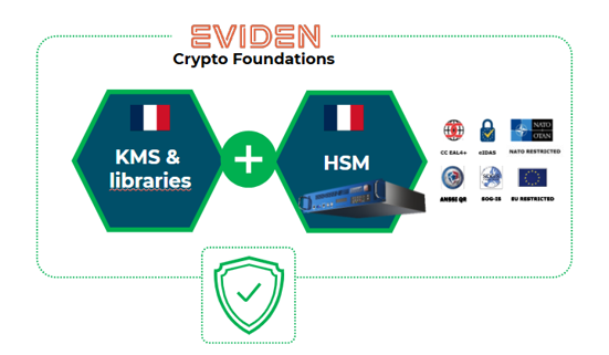 Eviden Crypto foundations